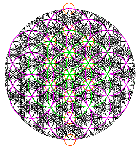 tree of life kabbalah